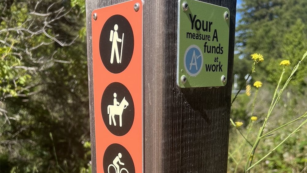 Marin Open Space trail sign