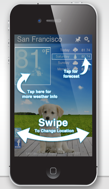 weather puppy app